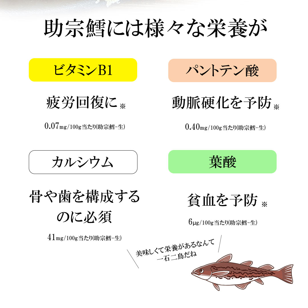 スケソウタラは栄養たっぷり